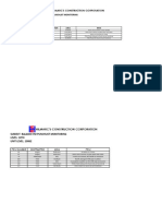 Balance Items of FM Punchlist 10TH Z1