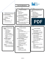 Project Time Management: Inputs Inputs Inputs