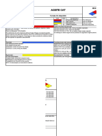 Aceite Cat - MSDS