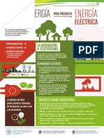 05dendroenergia Hojatecnica