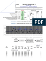 Calculador de Saturación de CT