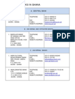 Licensed Banks & Addresses November 2008