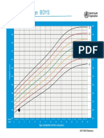 Height-For-Age BOYS: 5 To 19 Years (Z-Scores)