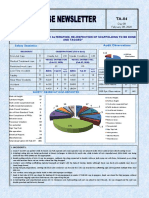 Safety Statistics Audit Observations