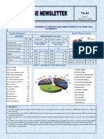 Safety Statistics Audit Observations: Safety Message of The Day