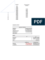 Period T Demand D Deseasonalized Demand