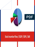 Stock Incentive Plan - 2020.05.11