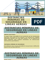 Distancias Mínimas de Seguridad en Lineas Aéreas