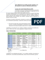 Actividad de Aprendizaje 2: Diferenciar Los Modelos de Datos Vigentes y Sus Bases Conceptuales Teniendo en Cuenta Sus Diferentes Aplicaciones