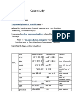 Case Study About Ischemic Stroke