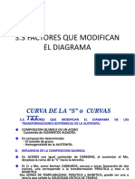 3.3 Factores Que Modifican El Diagrama