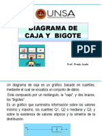 Diapos Interpretación de Diagrama de Caja y Bigote