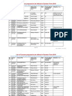 List of Courses Proposed To Be Offered in Summer Term 2019