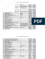 Japanese Companies in India