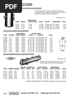 Liquid Receivers: Refrigeration Research Vertical Receivers