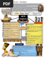 Mapa Mental - Arte Egípcia