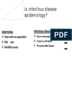 Infectious Disease Epidemiology