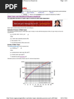 Water Vapor and Saturation Pressure in Humid Air