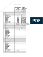 Daftar Harga Obat Manfar 2020