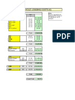 Open Hole Logging Costs ( ) : Platform Express