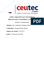 Cuadro Comparativo para Determinar La Diferencia Entre Nacionalidad y Ciudadanía