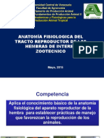 Clase 2. Anatomia Fisiologica Del Aparato Reproductor Femenino. 2015