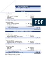 Relax Company: Statement of Financial Position