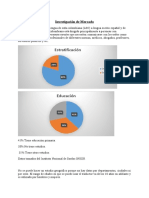 Investigacion Mercado