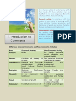 1.introduction To Commerce: Economic Activity