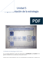 Modelo de Despliegue. Matriz Hoshin Kanri