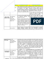 Cuadro Comparativo 6 Libros