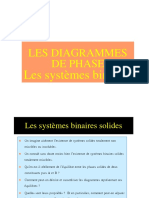 Cours Diagramme Master 2