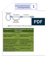 Biochemistry Kaplan (AutoRecovered)