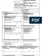 WATER Data Sheet