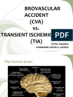 Cerebrovascular Accident (CVA) vs. Transient Ischemic Attack (TIA)