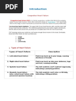 Types of Heart Failure Description