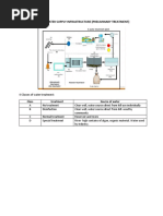 Cew 555 - Topic 3: Water Supply Infrastructure (Preliminary Treatment)