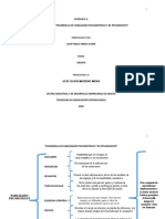 Evidencia 3 Cuadro Sinóptico Desarrollo de Habilidades Psicomotrices y de Pensamiento