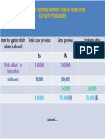 Ii-Account of "Advance Payment" For The Work Done But Not Yet Measured