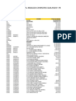 Balance de Prueba Por Terceros A Nivel Auxiliar