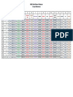 Conversiones de Reductores de Velocidad PDF