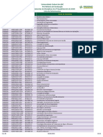 Cancelamentos de Disciplinas 2019 PDF