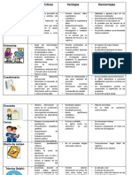 Cuadro Comparativo Instrumentos de Recoleccion de Datos - Equipo 2