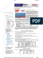 Vessels Classifications Symbols