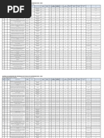 Cartera PMI Final 21 23 TOdas UE