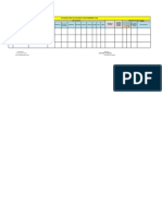 Consolidated After Fire Drill Report of BFP PAMPANGA 2019