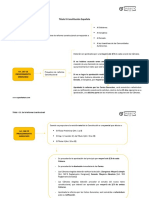 Esquema Titulo X Ce PDF