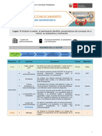 GA S2 - Autoconocimiento