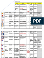 Lista Candidatos X Tacna 2020