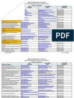 2016 Homeowners Premium Survey (HPS) : California Department of Insurance